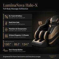LuminaNova Halo-X Massage Chair — Results & Stats