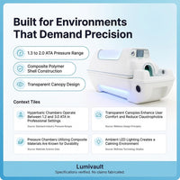 Lumivault HaloPod Hyperbaric Chamber — Results & Stats