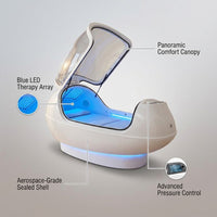 Hyperbaric Oxygen Chamber Engineered for Recovery, Advanced Pressure Control, Blue LED Therapy, Home Wellness — infographic