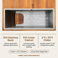 TimberChill Glacier Pro Cedar Cold Plunge — Results & Stats