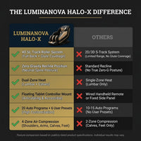 LuminaNova Halo-X Massage Chair — Comparison