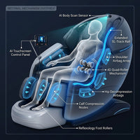AetherRelax Quantum Massage Chair — How It Works