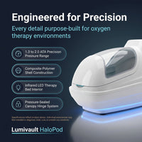 Hyperbaric Oxygen Chamber Engineered for Recovery, Advanced Pressure Control, Blue LED Therapy, Home Wellness — Results & Stats