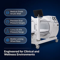 Oxythera V360 Hyperbaric Chamber — Results & Stats